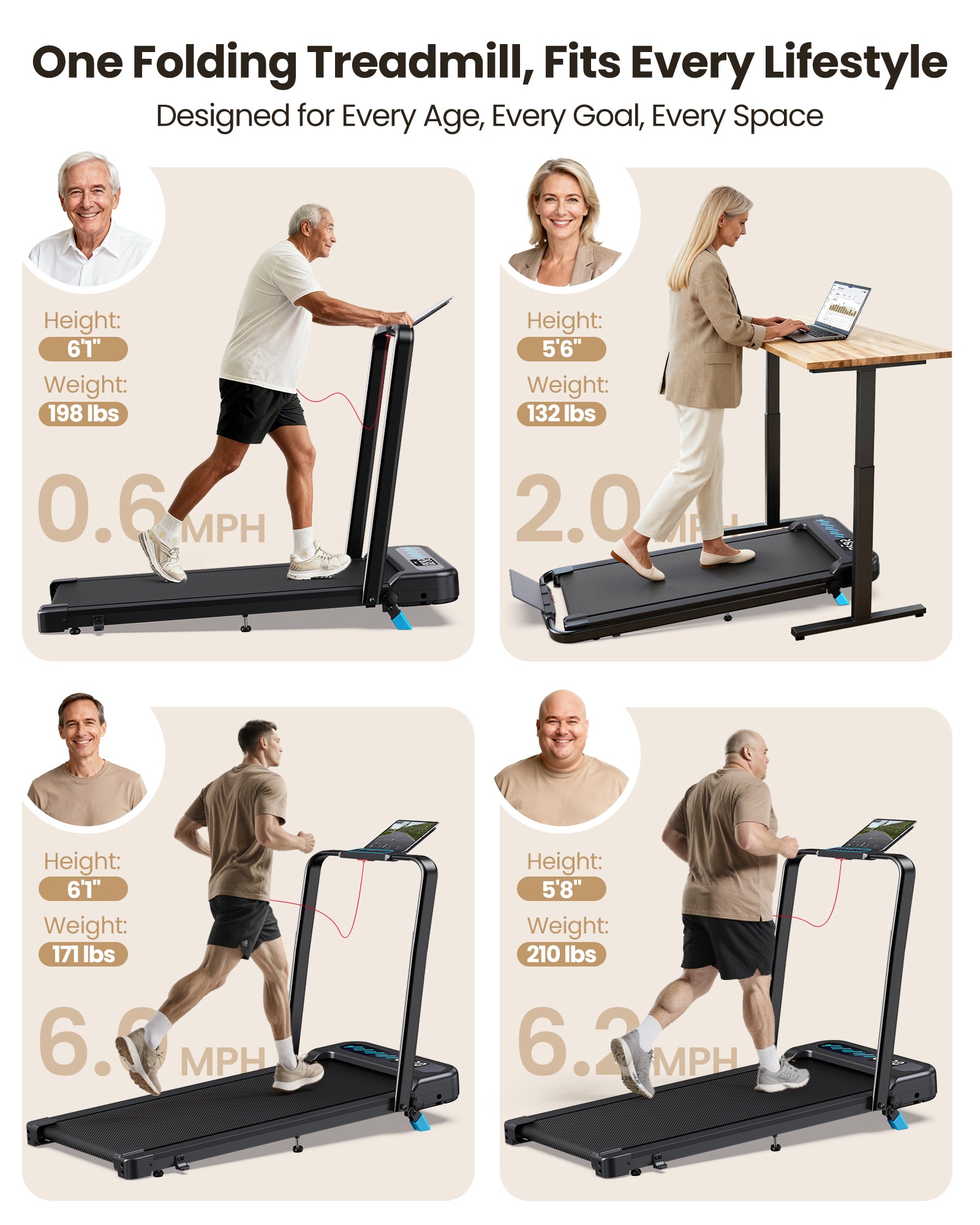 WELLFIT Incline Walking Pads with Handle Bar for Home Office Apartment, Small Under Desk Treadmills with Hiking Climbing Mode for Efficient Fat-Burn, Works for APPs/Mute Remote, 320 LBS Capacity