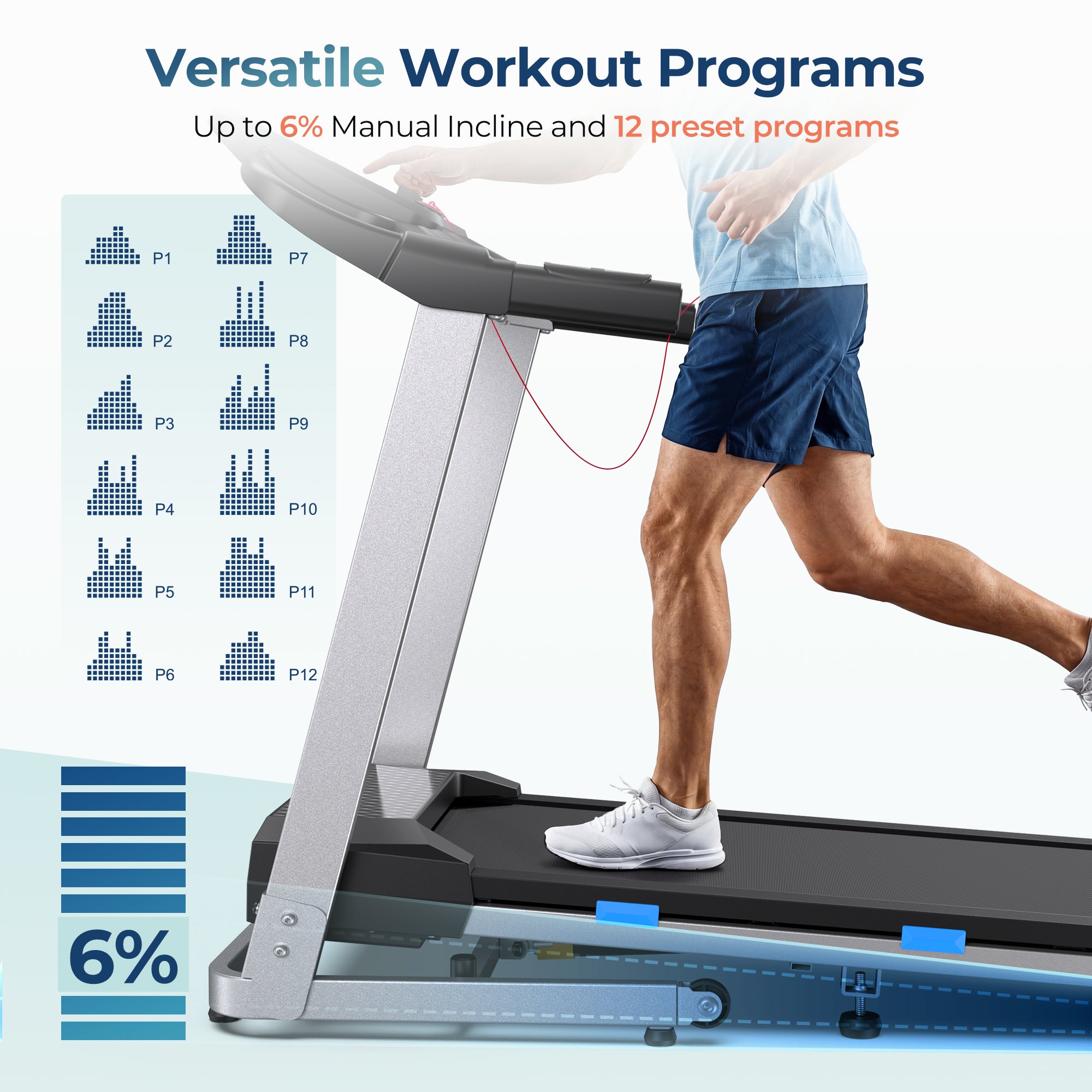 WELLFIT Treadmills for Home with Incline & Led Screen, 2-12 KM/H Foldable Treadmill with Handle Bar Up to 160KG Capacity, 3.5HP Quiet Walking Pad Treadmill