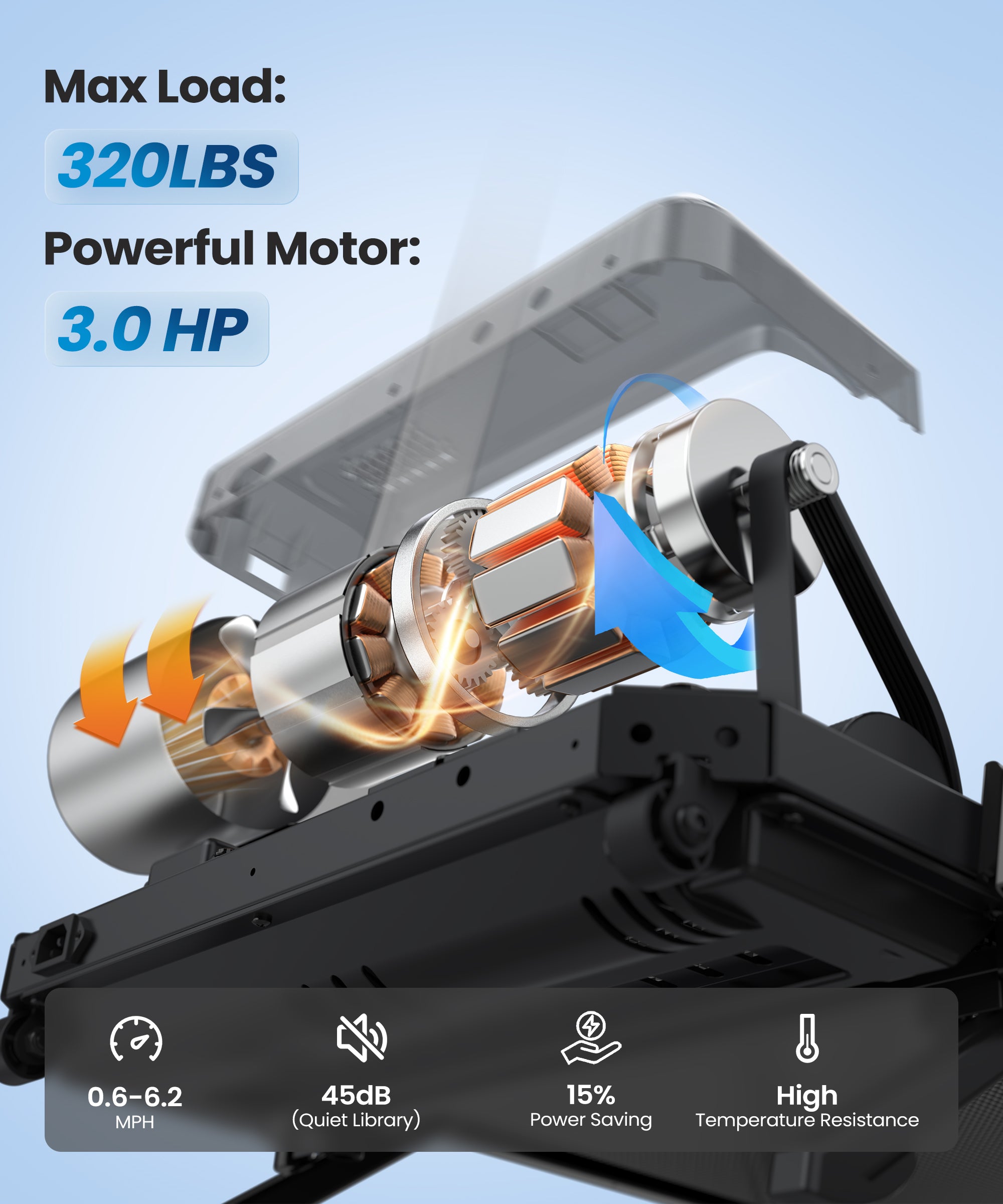 WELLFIT Walking Pad with Handle Bar, 10% Incline Treadmill for Home 320lbs Weight Capacity, Foldable Small Treadmill for Small Space, 3.0HP 0.6-6.2MPH 36"x16" Running Area, Easy to Move, Upright Place