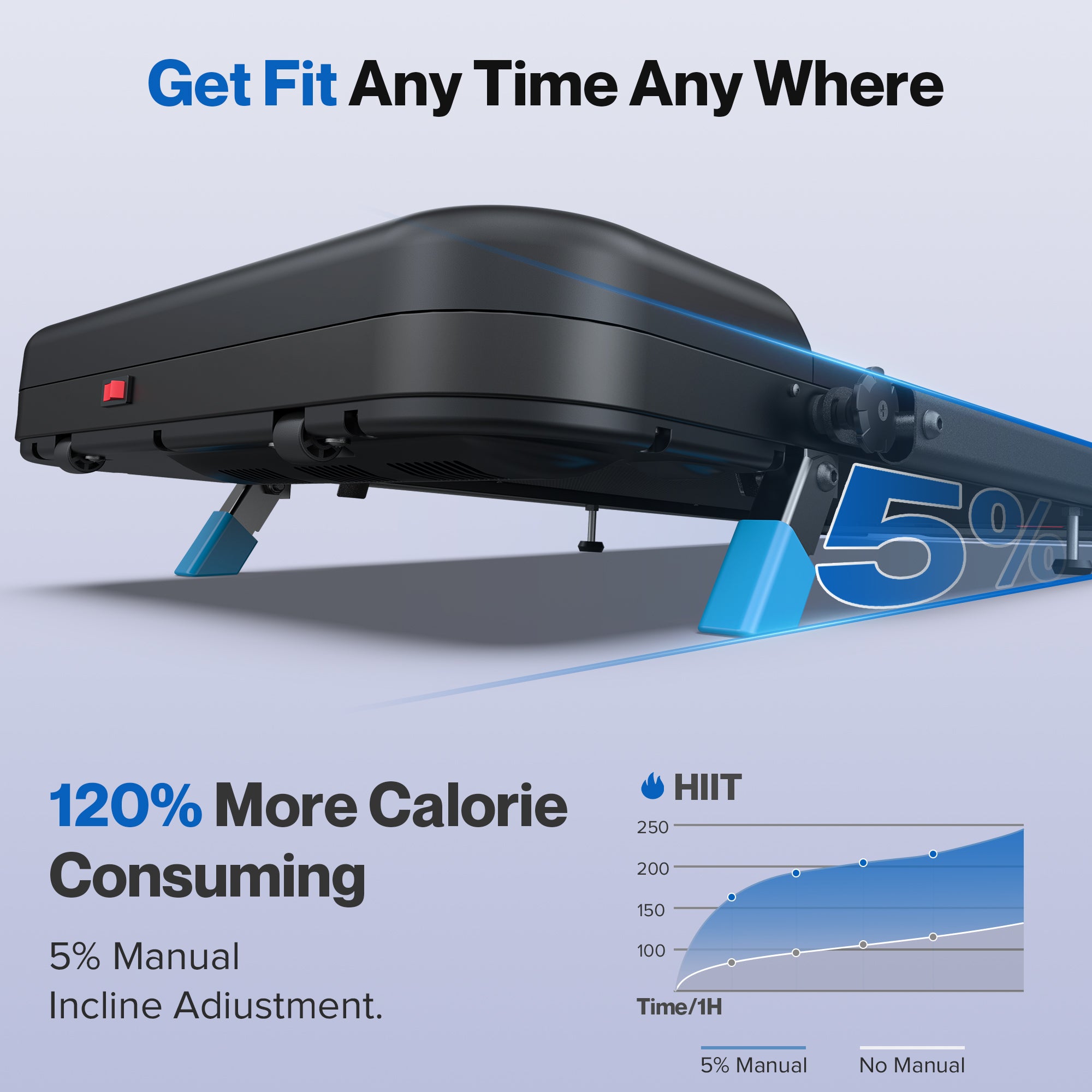 WELLFIT Walking Pad Treadmill with Incline, Foldable Treadmill for Home, Compact Under Desk Treadmill for Home Office, Quiet Running Machine for Exercise