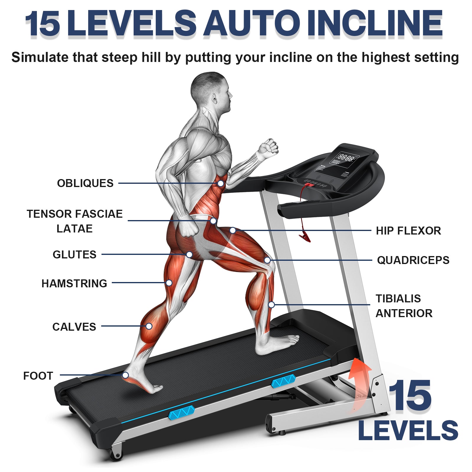 Automatic Incline Treadmills for Home Climb Running, Heavy Duty Commercial Grade, 4.0HP 400+lb Weight Capacity Treadmills with Adjustable Handle, LED Console, 43*17in Running Area, 95% Fully Assembled
