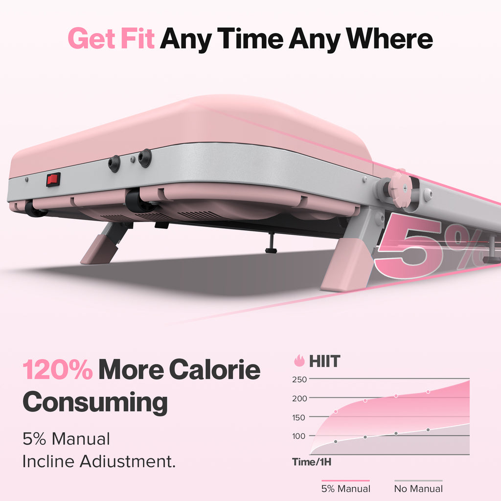 WELLFIT 3 in 1 Foldable Walking Pad, Under Desk Treadmill with APP, Portable Pink Treadmills for Home, Walking Pad Treadmill with Safety Handle Bar, 140 KG Capacity, Console and Mute Remote Control