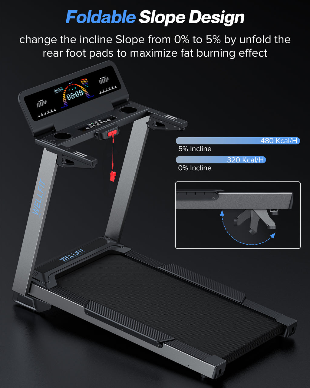 WELLFIT Treadmill for Home, 2 Level Incline Heavy Duty Treadmills 450 lbs Capacity, 4.0 HP, 10 MPH, 20" x 45" Wide Belt Treadmill with Pulse Sensor, Bluetooth Player & Large LED Display