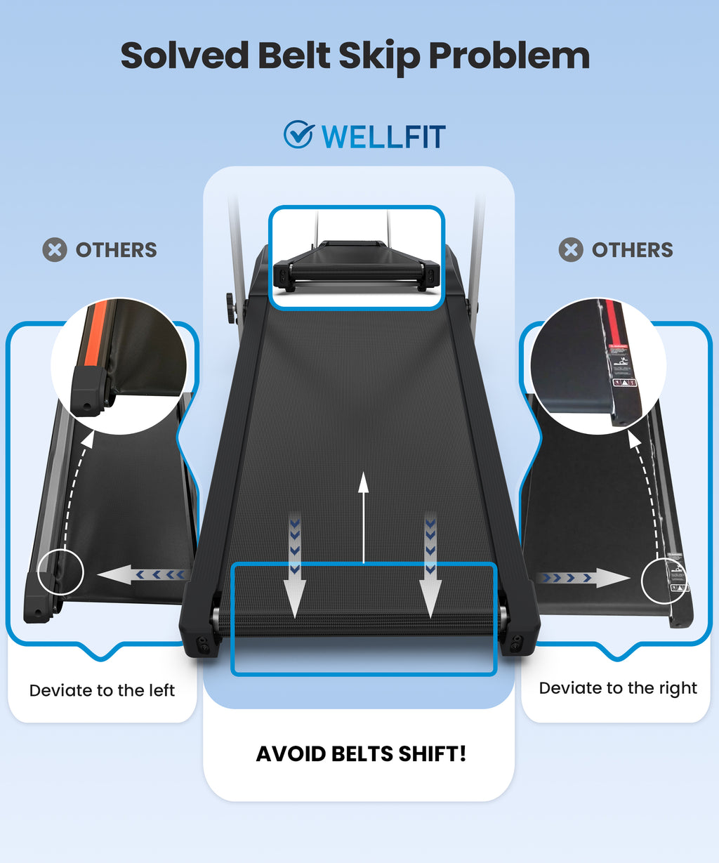 WELLFIT Walking Pad with Handle Bar, 10% Incline Treadmill for Home 320lbs Weight Capacity, Foldable Small Treadmill for Small Space, 3.0HP 0.6-6.2MPH 36"x16" Running Area, Easy to Move, Upright Place