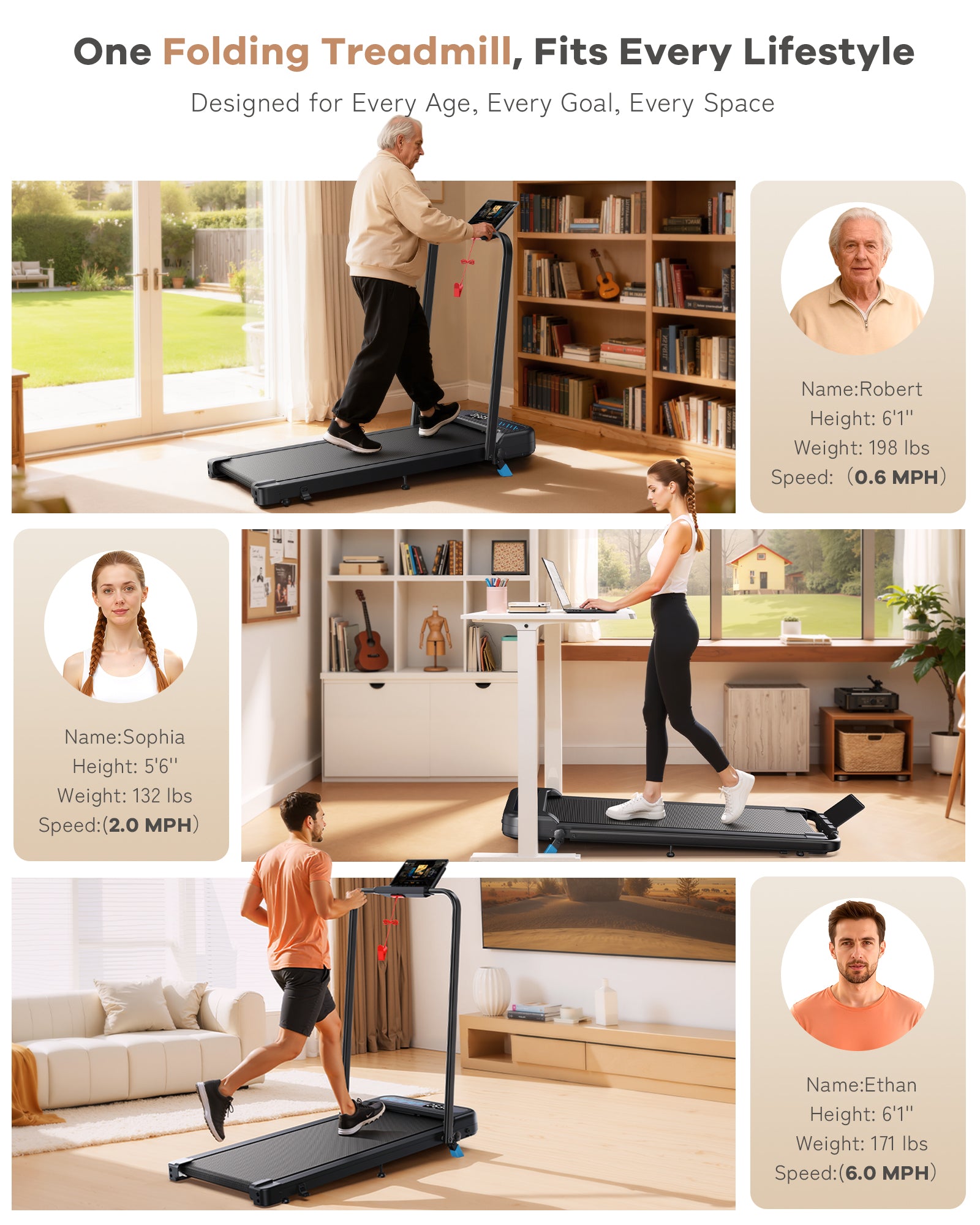 WELLFIT Auto Incline Folding Treadmill - 10% Incline Desk Walking Pad Treadmill with Handlebar, 400 lbs Heavy-Duty Capacity, Space-Saving Quiet Under-Desk Design for Home Office, Seniors & Fitness