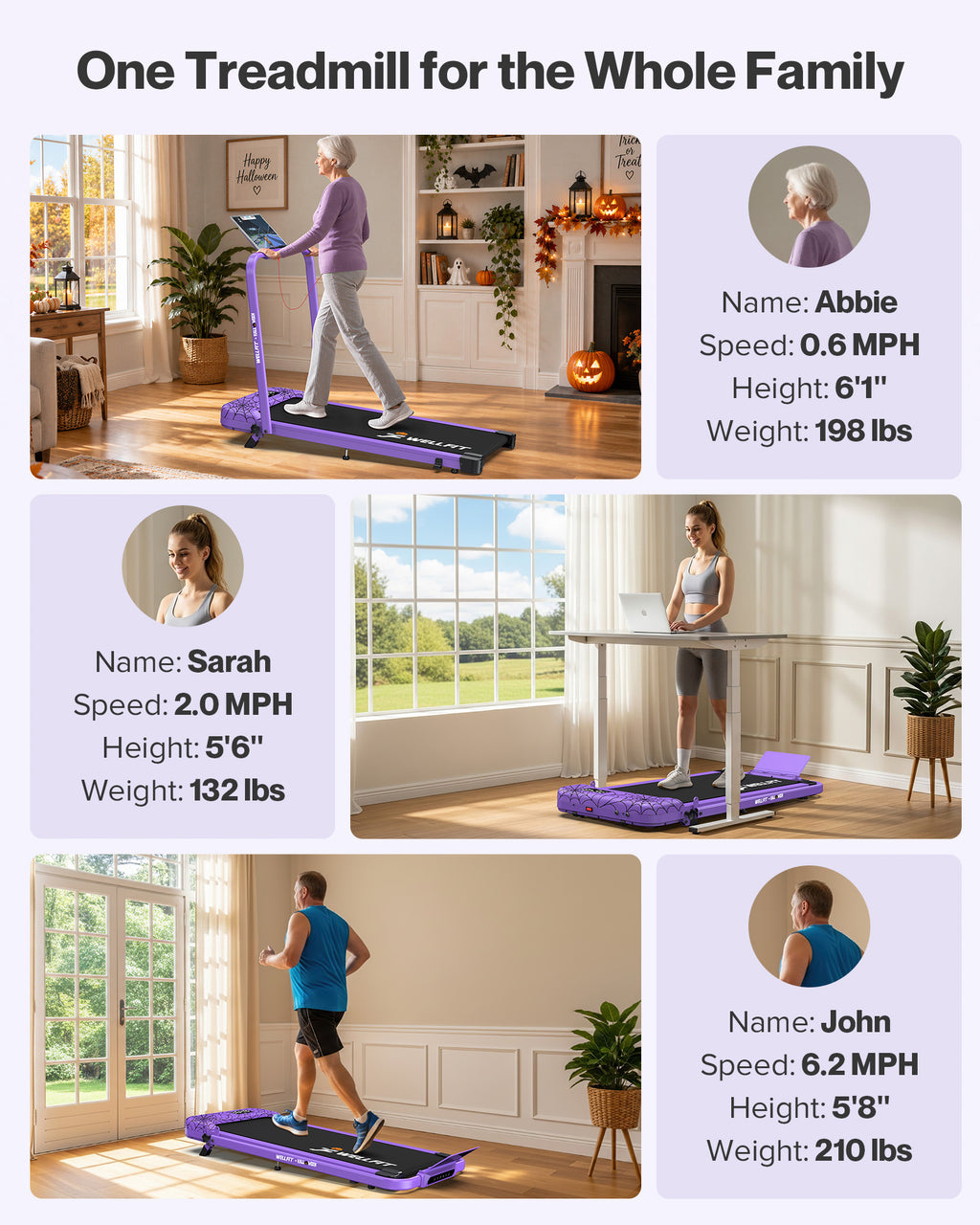 WELLFIT Folding Treadmill for Home, Walking Pad with Incline and Handle Bar | 350+lbs Capacity,Under Desk Treadmill for Home Small Office,Low Noise Treadmills with Smart Voice Control for Jogging Running