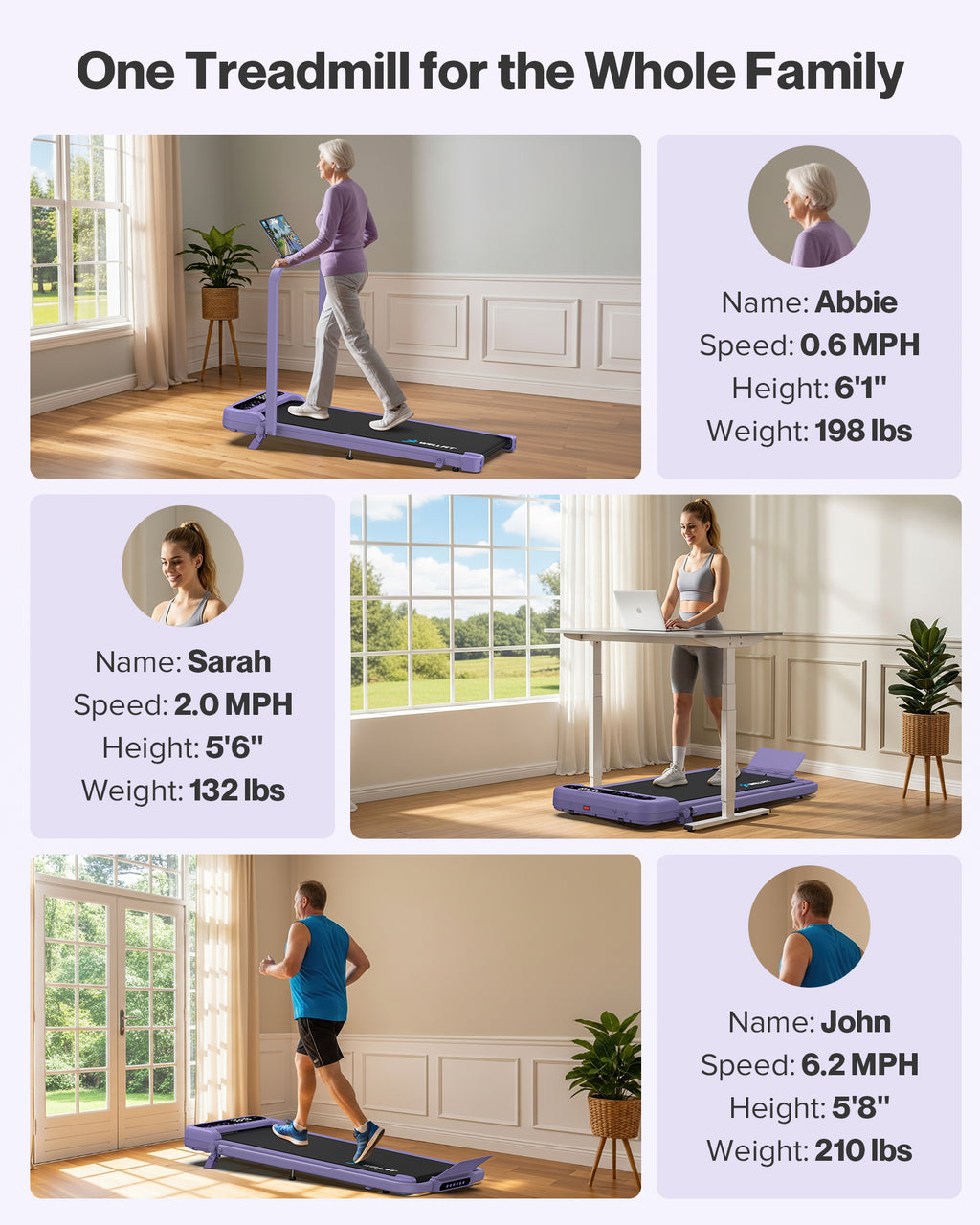 WELLFIT Folding Treadmill with Handlebar, 320 LBS Incline Walking Pad, Quiet Under Desk Treadmill for Home Office, APP & Voice Control, No Assembly Compact Foldable Treadmills, Purple Gift for Women