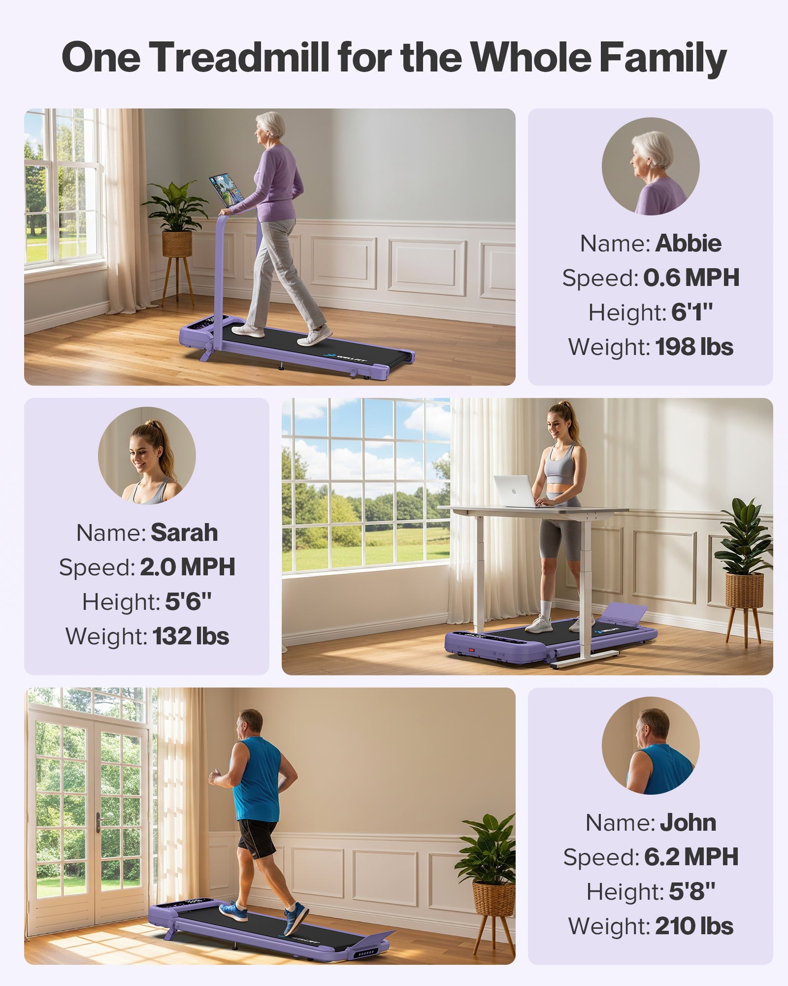 WELLFIT Folding Treadmill with Handlebar, 320 LBS Incline Walking Pad, Quiet Under Desk Treadmill for Home Office, APP & Voice Control, No Assembly Compact Foldable Treadmills, Purple Gift for Women