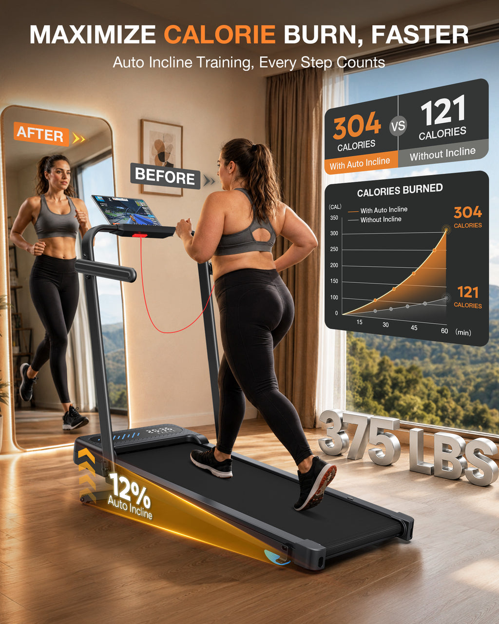 WELLFIT 12% Auto Incline Walking Pad with Handle Bar, Folding Treadmill | 375lbs Capacity, 40''x16'' Wide Belt, Voice Control, Portable Treadmills for Home Small, Seniors & Apartments, Gift for Men
