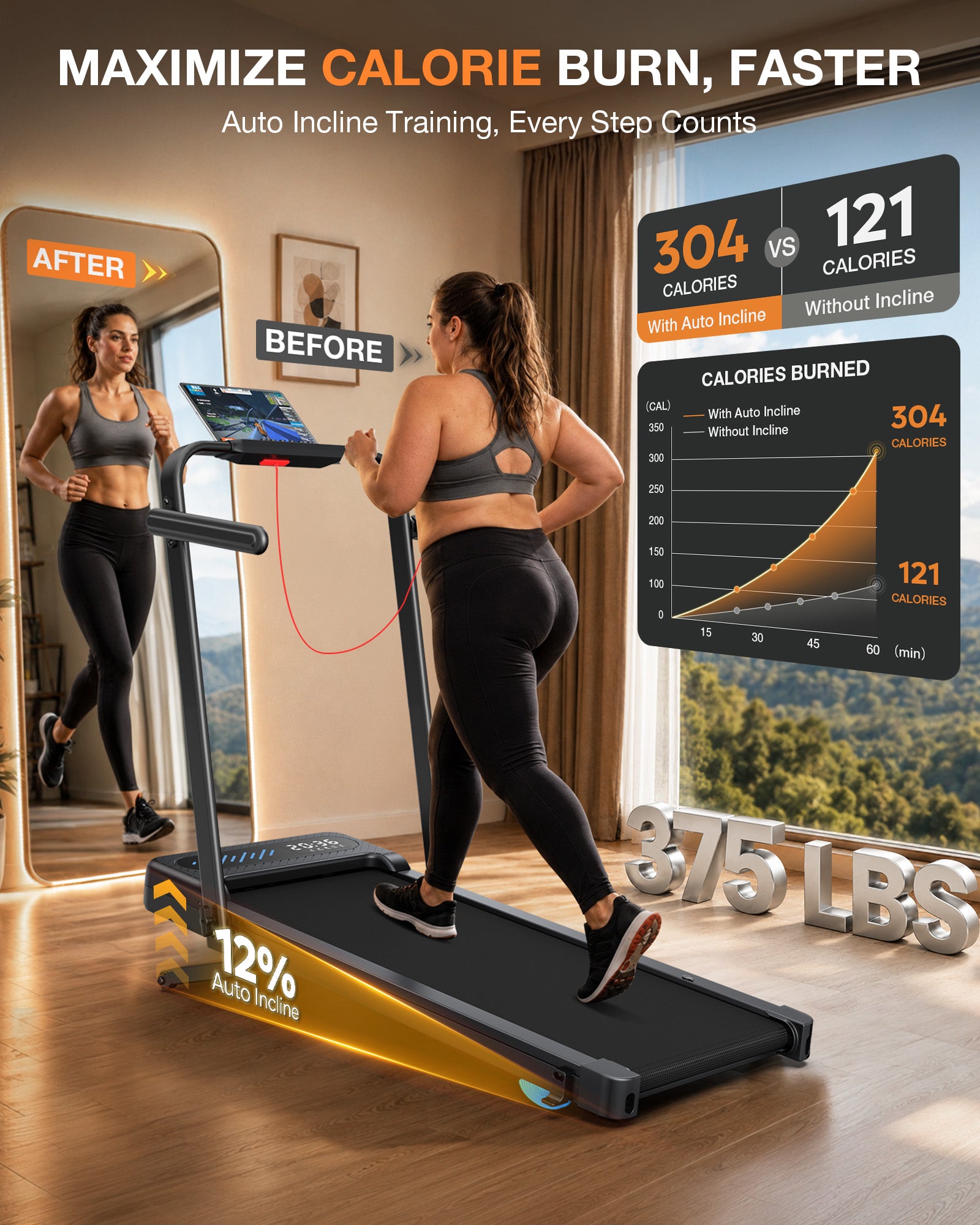 WELLFIT 12% Auto Incline Walking Pad with Handle Bar, Folding Treadmill | 375lbs Capacity, 40''x16'' Wide Belt, Voice Control, Portable Treadmills for Home Small, Seniors & Apartments, Gift for Men