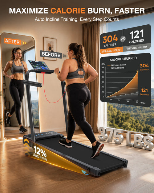 WELLFIT 12% Auto Incline Walking Pad with Handle Bar, Folding Treadmill | 375lbs Capacity, 40''x16'' Wide Belt, Voice Control, Portable Treadmills for Home Small, Seniors & Apartments, Gift for Men