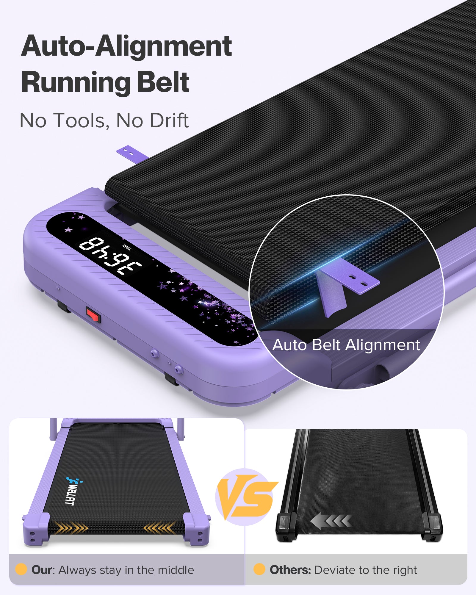 WELLFIT Folding Treadmill with Handlebar, 320 LBS Incline Walking Pad, Quiet Under Desk Treadmill for Home Office, APP & Voice Control, No Assembly Compact Foldable Treadmills, Purple Gift for Women